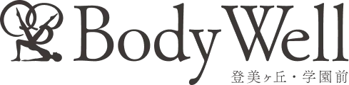 BodyWell